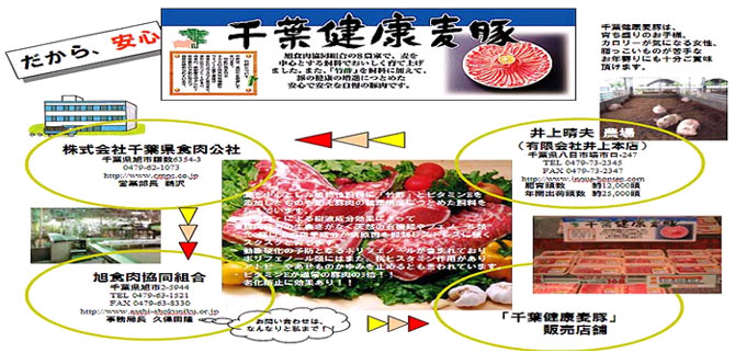 月城流通研究所